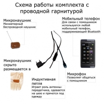 Схема подключения Схема подключения