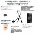 Схема подключения Схема подключения